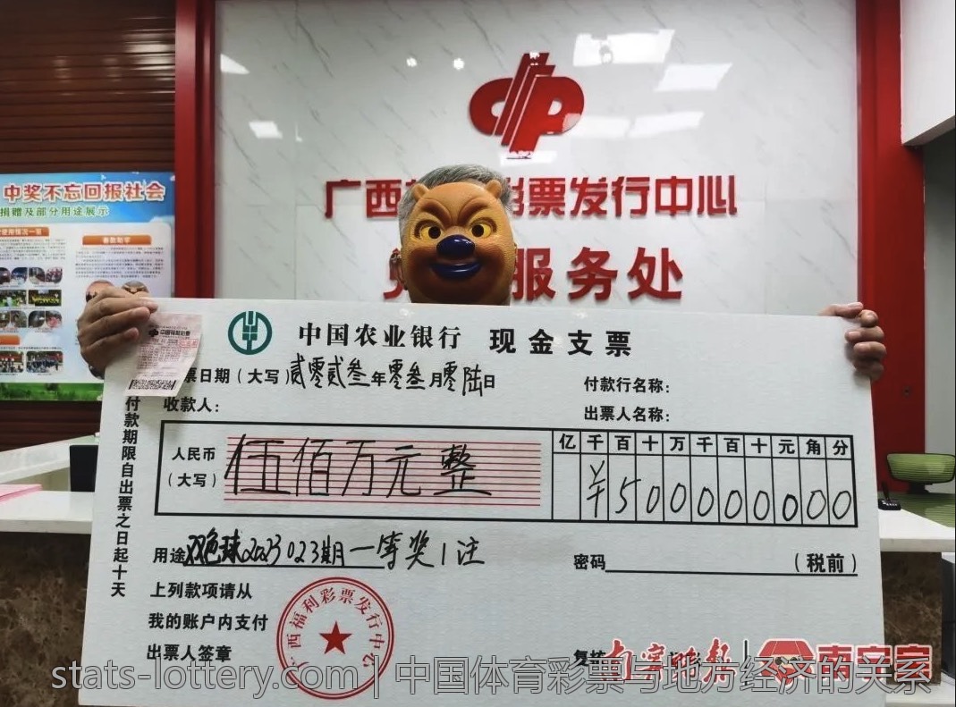 中国体育彩票与地方经济的关系