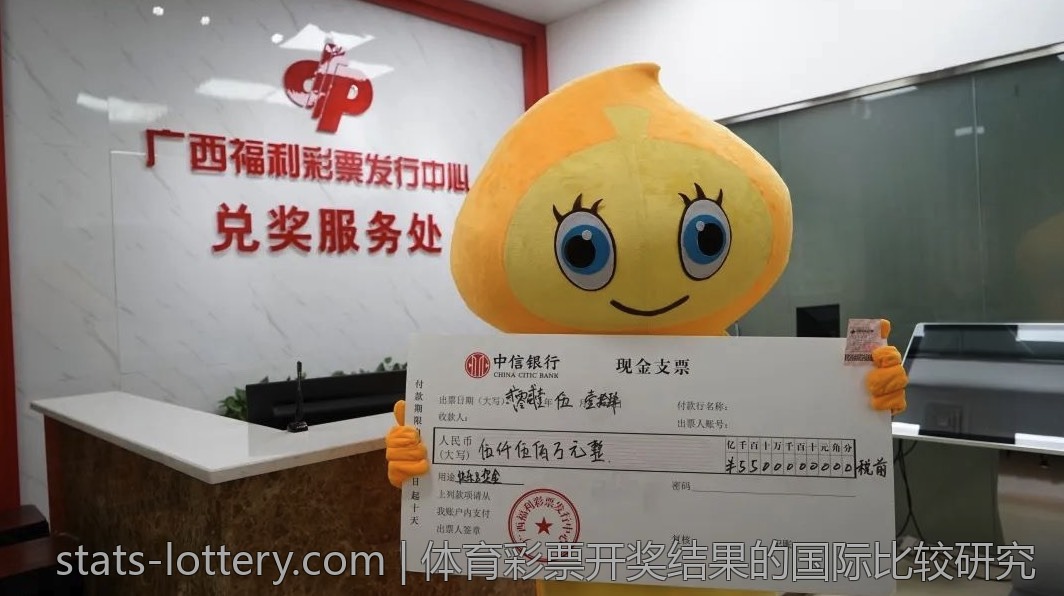 中国体育彩票的法律法规与合规性